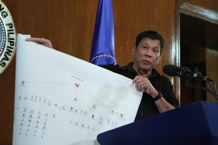 Filippinernas president Rodrigo Duterte presenterar narkotikasyndikatens uppbyggnad. 