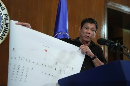 Filippinernas president Rodrigo Duterte presenterar narkotikasyndikatens uppbyggnad.