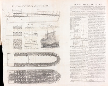 Illustration av hur ett slavskepp kunde se ut. Ingår i Carl Bernhard Wadström, An essay on colonization particularly applied to the western coast of Africa, 1794-95.
